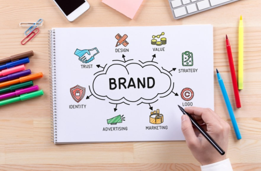 Building a Strong Personal Brand Online: Tips and Tricks