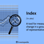 What is indexing