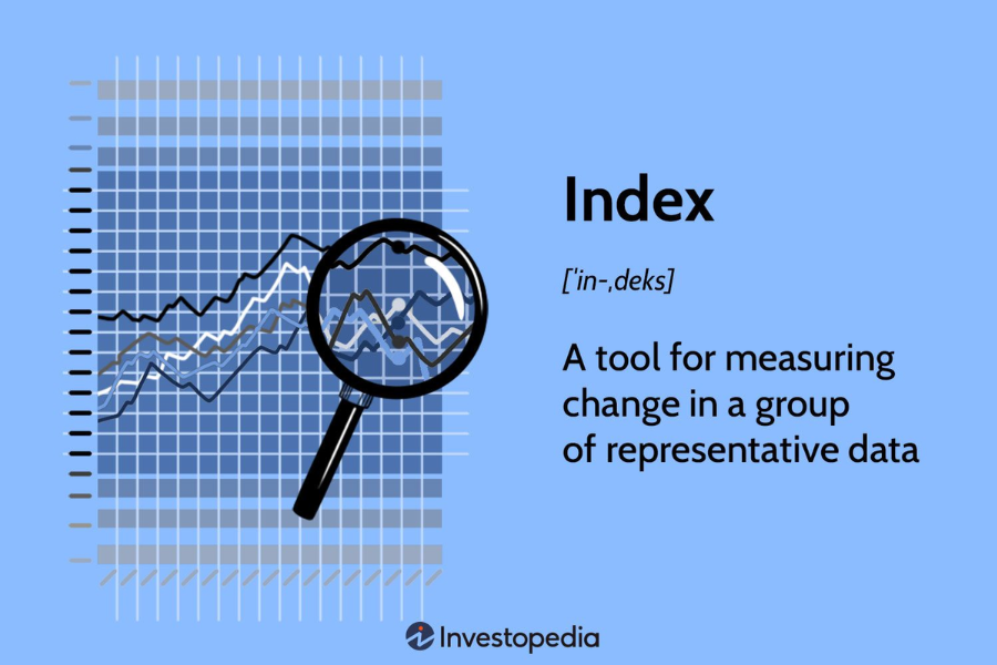 What is indexing