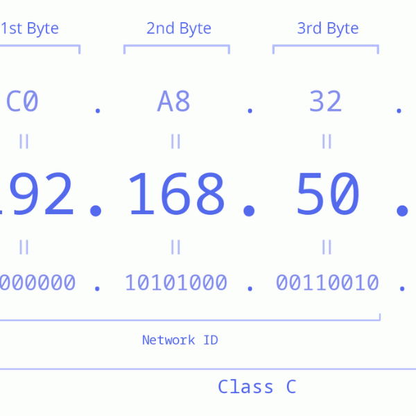 Understanding the IP Address 192.168.50.57: Accessing Your Router’s Admin Interface