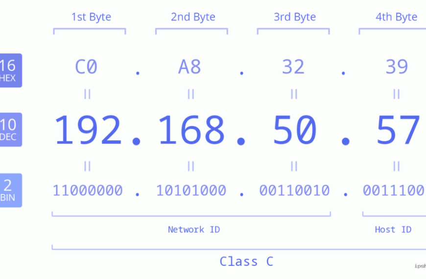 192.168.50.57